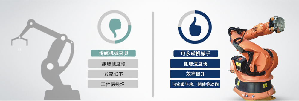 傳統裝夾方式對比